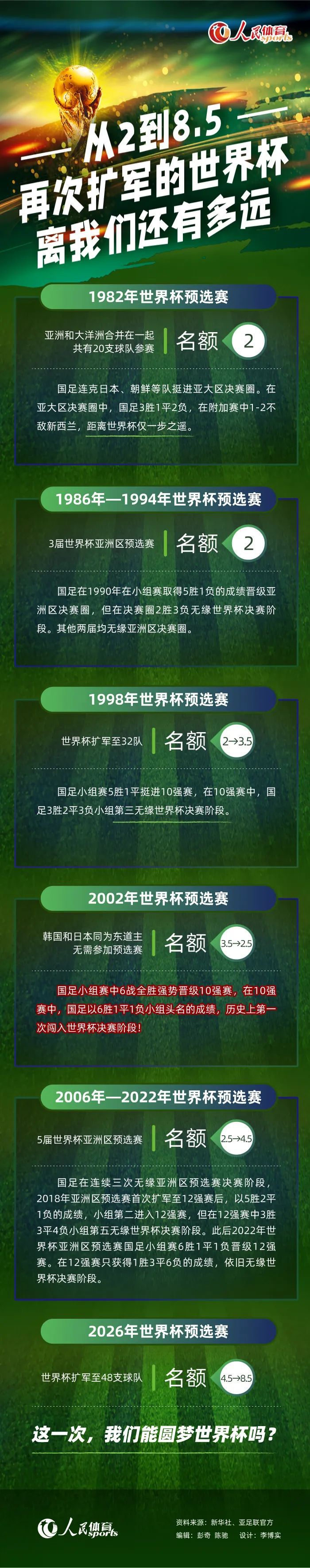 苏守德看向自己的助理，语气严肃的吩咐道：给你5分钟的时间查一查，这个王冬雪到底是什么来头。